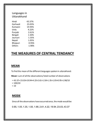 Languages in
Uttarakhand
Hindi 43.37%
Garhwali 23.03%
Kumaoni 19.94%
Urdu 4.22%
Punjabi 2.61%
Bengali 1.50%
Jaunsari 1.35%
Nepali 1.05%
Bhojpuri 0.95%
Others 1.98%
THE MEASURES OF CENTRAL TENDANCY
MEAN
To find the mean of the different languages spoken in uttarakhand:
Mean=sum of all the observations/total number of observations
= 43.37+23.03+19.94+4.22+2.61+1.50+1.35+1.05+0.95+1.98/10
= 100/10
= 10
MODE
Since all the observations haveoccurred once, the mode would be:
0.95, 1.05,1.35, 1.50, 1.98, 2.61,4.22, 19.94,23.03,43.37
 