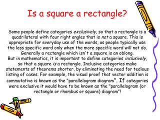 Is a square a rectangle?
  Some people define categories exclusively, so that a rectangle is a
   quadrilateral with four right angles that is not a square. This is
  appropriate for everyday use of the words, as people typically use
 the less specific word only when the more specific word will not do.
        Generally a rectangle which isn't a square is an oblong.
 But in mathematics, it is important to define categories inclusively,
       so that a square is a rectangle. Inclusive categories make
statements of theorems shorter, by eliminating the need for tedious
listing of cases. For example, the visual proof that vector addition is
commutative is known as the "parallelogram diagram". If categories
  were exclusive it would have to be known as the "parallelogram (or
               rectangle or rhombus or square) diagram"!
 