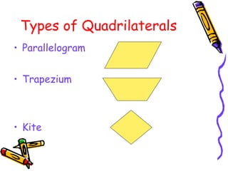 Types of Quadrilaterals
• Parallelogram


• Trapezium



• Kite
 