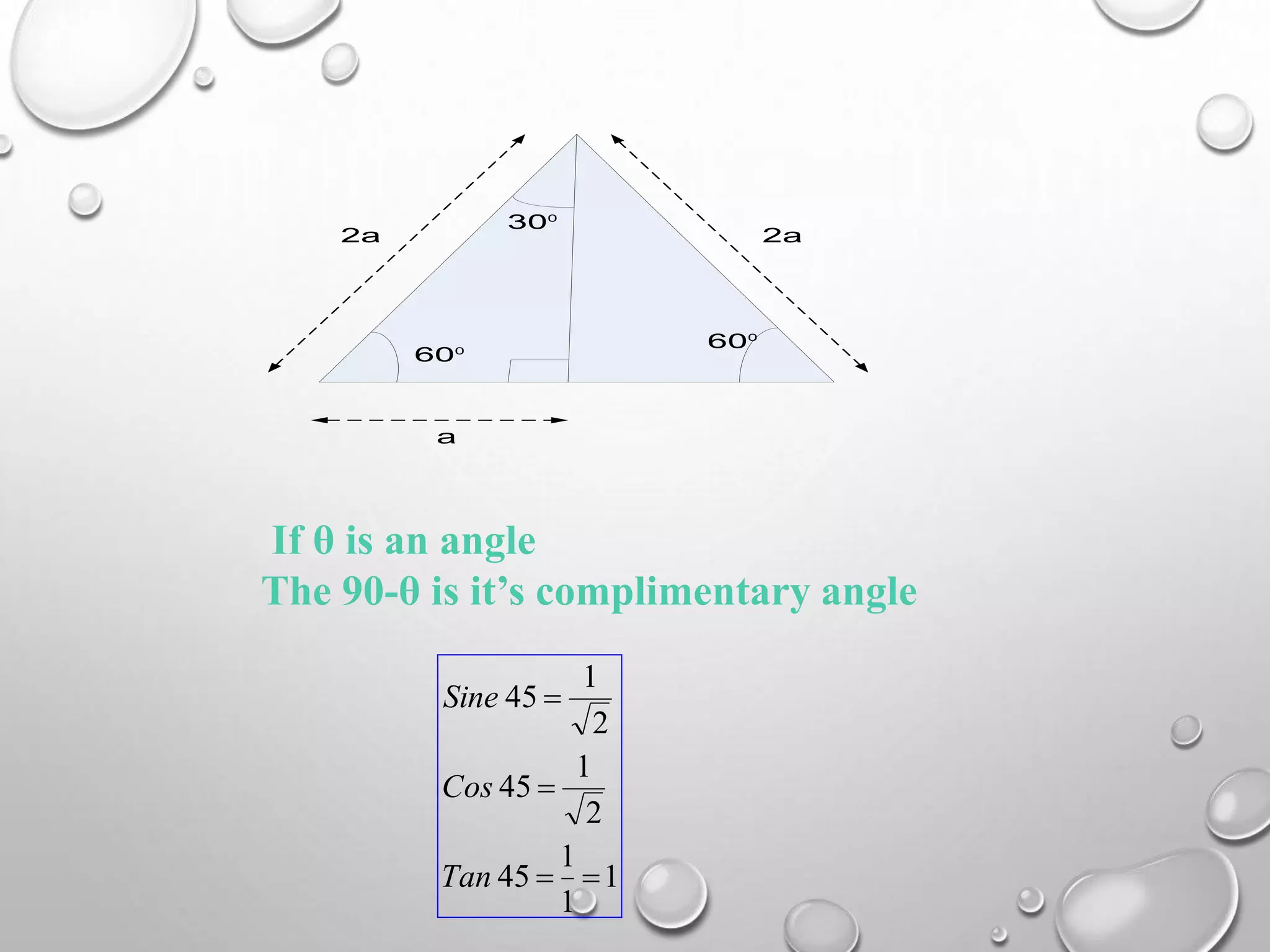 600
300
600
a
2a2a
If θ is an angle
The 90-θ is it’s complimentary angle
1
1
1
45
2
1
45
2
1
45



Tan
Cos
Sine
 