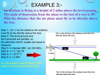 Maths project some applications of trignometry- class10 ppt