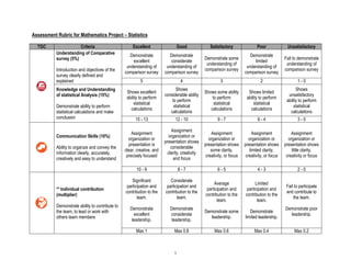 Maths Project 1 brief | PDF