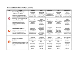 Maths project brief sept project - statistics | DOC