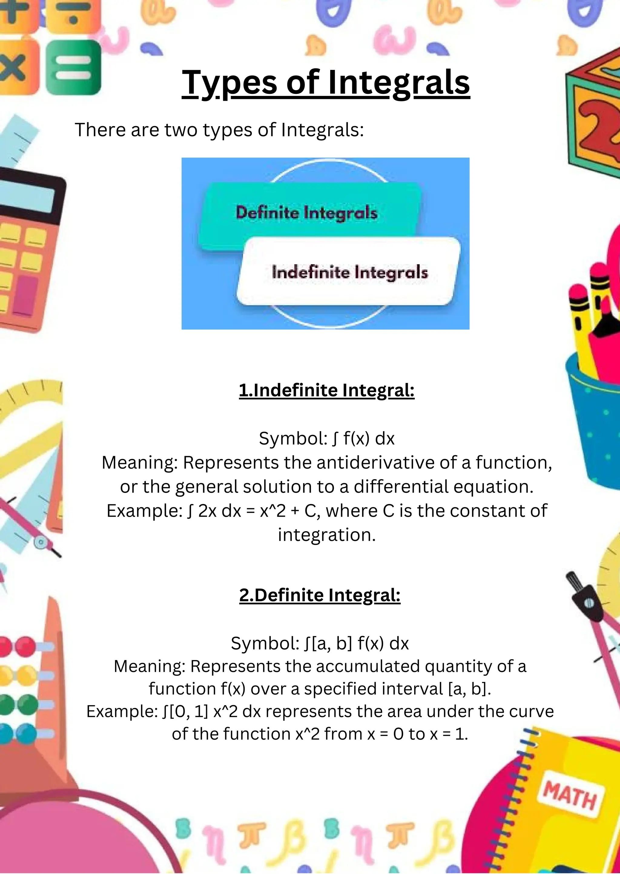 Types of Integrals
There are two types of Integrals:
2.Definite Integral:
Symbol: ∫[a, b] f(x) dx
Meaning: Represents the accumulated quantity of a
function f(x) over a specified interval [a, b].
Example: ∫[0, 1] x^2 dx represents the area under the curve
of the function x^2 from x = 0 to x = 1.
1.Indefinite Integral:
Symbol: ∫ f(x) dx
Meaning: Represents the antiderivative of a function,
or the general solution to a differential equation.
Example: ∫ 2x dx = x^2 + C, where C is the constant of
integration.
 