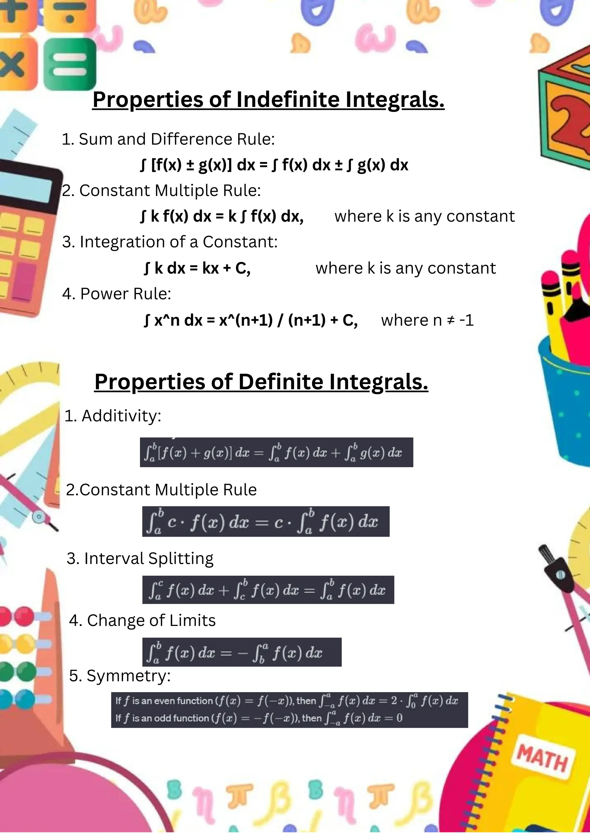 Properties of Indefinite Integrals.
∫ x^n dx = x^(n+1) / (n+1) + C, where n ≠ -1
4. Power Rule:
1. Sum and Difference Rule:
3. Integration of a Constant:
2. Constant Multiple Rule:
∫ [f(x) ± g(x)] dx = ∫ f(x) dx ± ∫ g(x) dx
∫ k f(x) dx = k ∫ f(x) dx, where k is any constant
∫ k dx = kx + C, where k is any constant
Properties of Definite Integrals.
1. Additivity:
2.Constant Multiple Rule
3. Interval Splitting
4. Change of Limits
5. Symmetry:
 