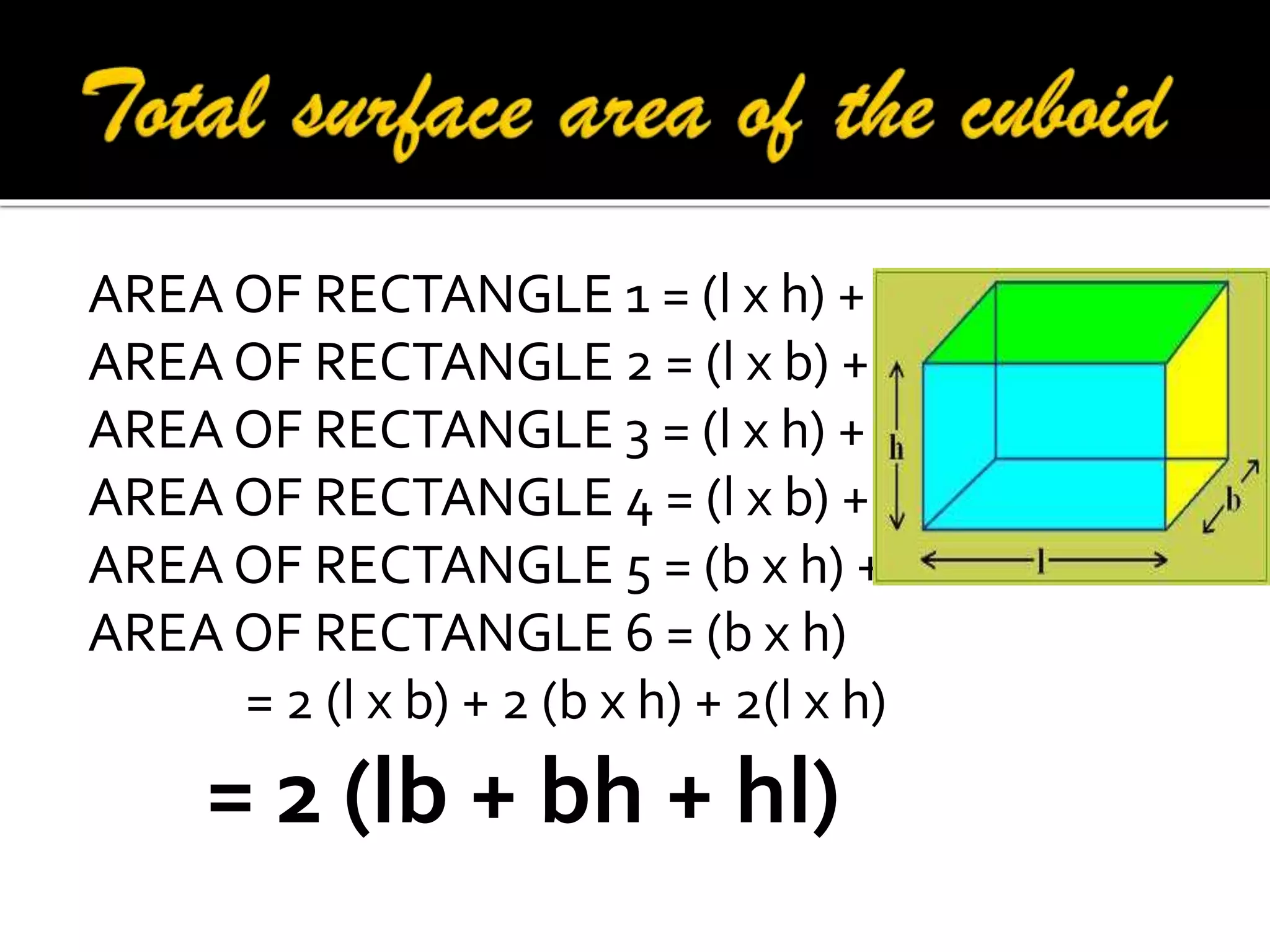 AREA OF RECTANGLE 1 = (l x h) +
AREA OF RECTANGLE 2 = (l x b) +
AREA OF RECTANGLE 3 = (l x h) +
AREA OF RECTANGLE 4 = (l x b) +
AREA OF RECTANGLE 5 = (b x h) +
AREA OF RECTANGLE 6 = (b x h)
= 2 (l x b) + 2 (b x h) + 2(l x h)

= 2 (lb + bh + hl)

 