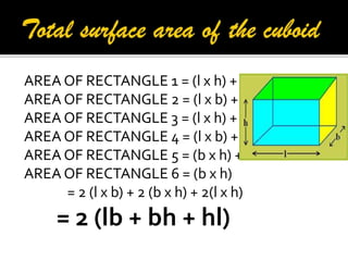 AREA OF RECTANGLE 1 = (l x h) +
AREA OF RECTANGLE 2 = (l x b) +
AREA OF RECTANGLE 3 = (l x h) +
AREA OF RECTANGLE 4 = (l x b) +
AREA OF RECTANGLE 5 = (b x h) +
AREA OF RECTANGLE 6 = (b x h)
= 2 (l x b) + 2 (b x h) + 2(l x h)

= 2 (lb + bh + hl)

 