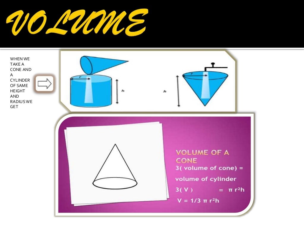 surface area and volume ppt