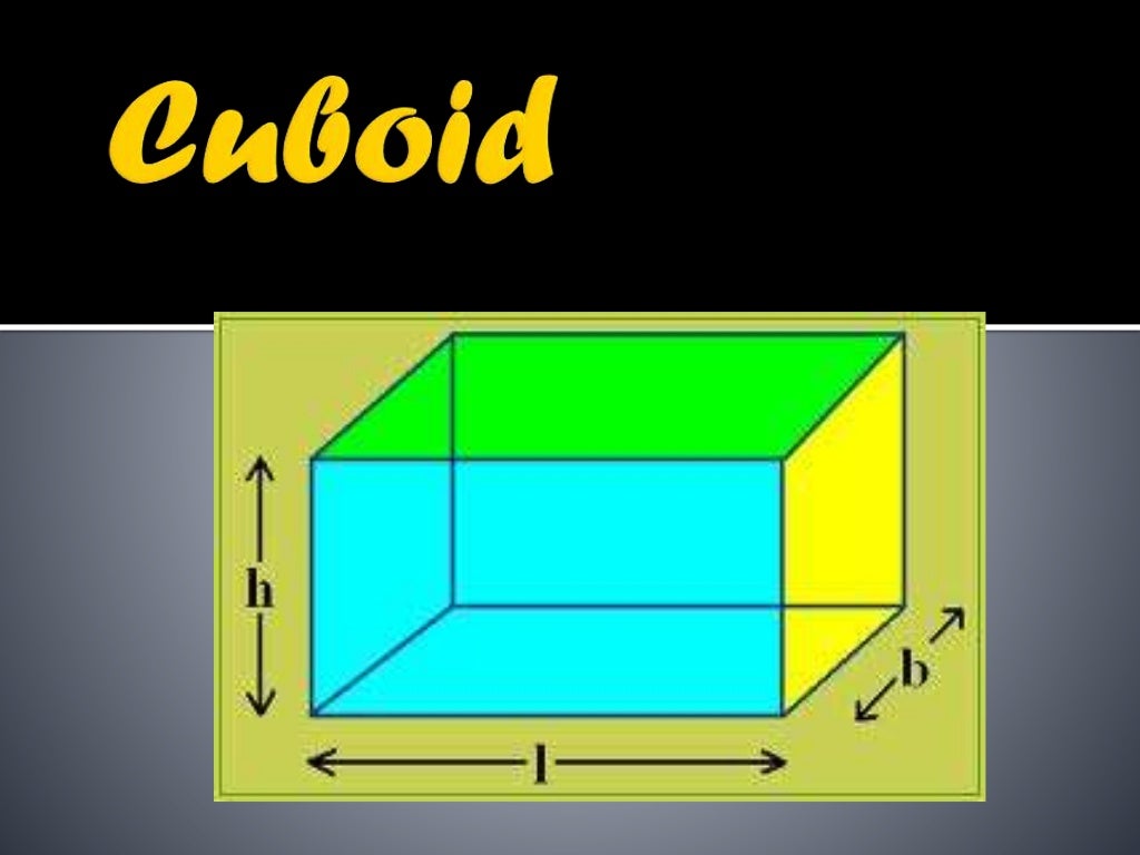 surface area and volume ppt