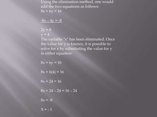 Maths project for class 10 th | PPTX
