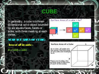 CUBE
In geometry, acubeisathree-
dimensional solid object bounded
by six squarefaces, facetsor
sides, with threemeeting at each
vertex.
SURFACEAREAOFCUBE:-
Areaof allits sides =
6x{sidexside}
 