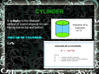 CYLINDER
A cylinderistheidealized
version of asolid physical tin can
having lidson top and bottom.
VOLUMEOFCYLINDER:
πr²h
 