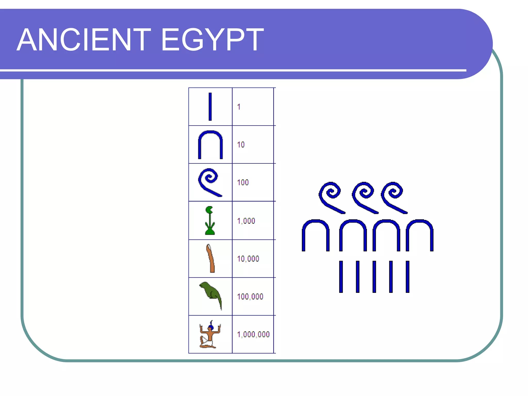 ANCIENT EGYPT 
