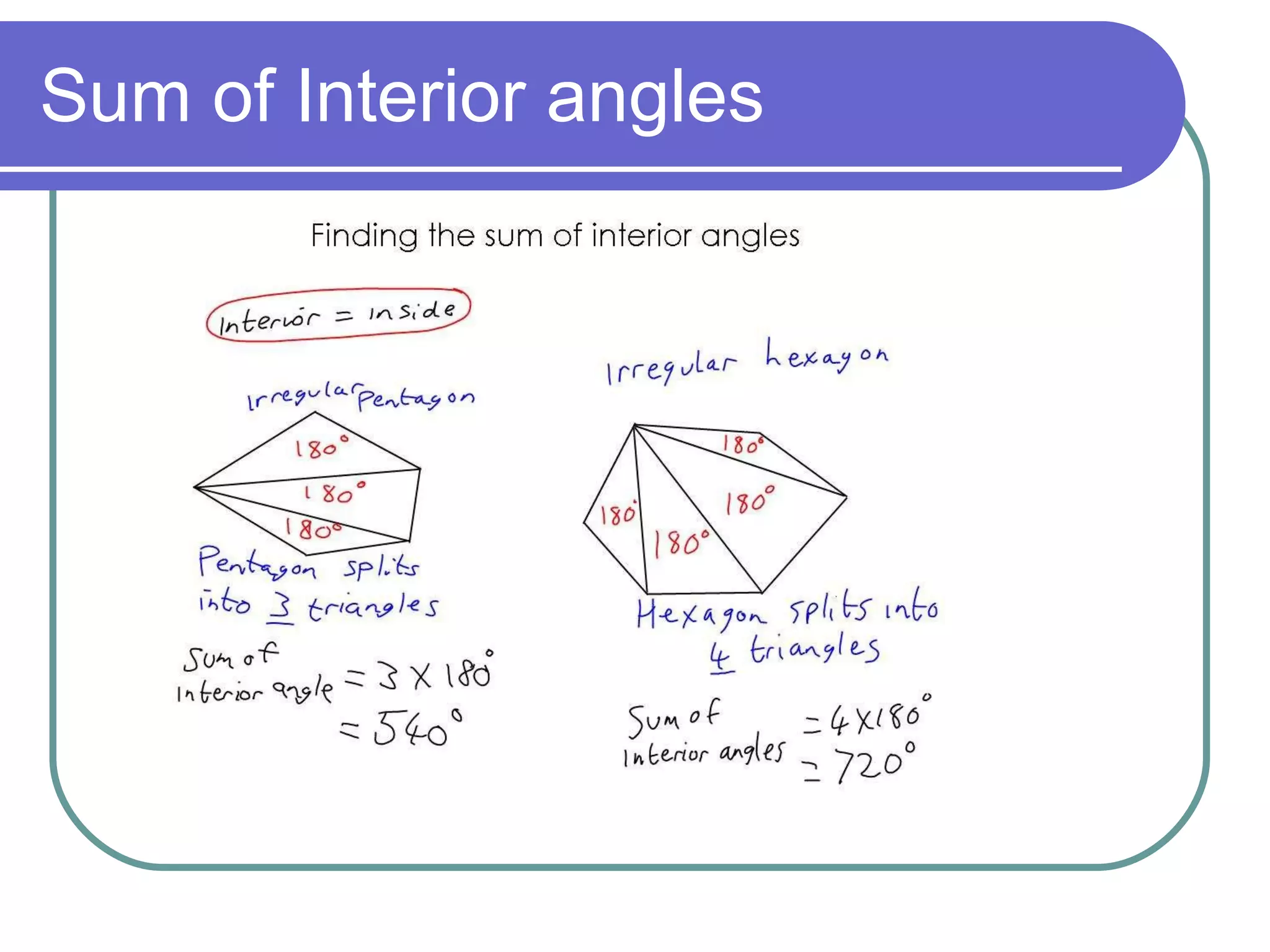 Sum of Interior angles 