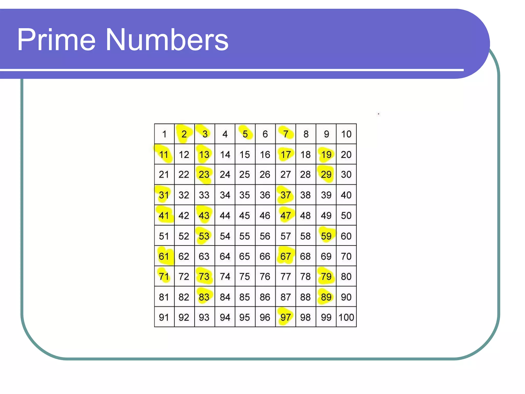 Prime Numbers 