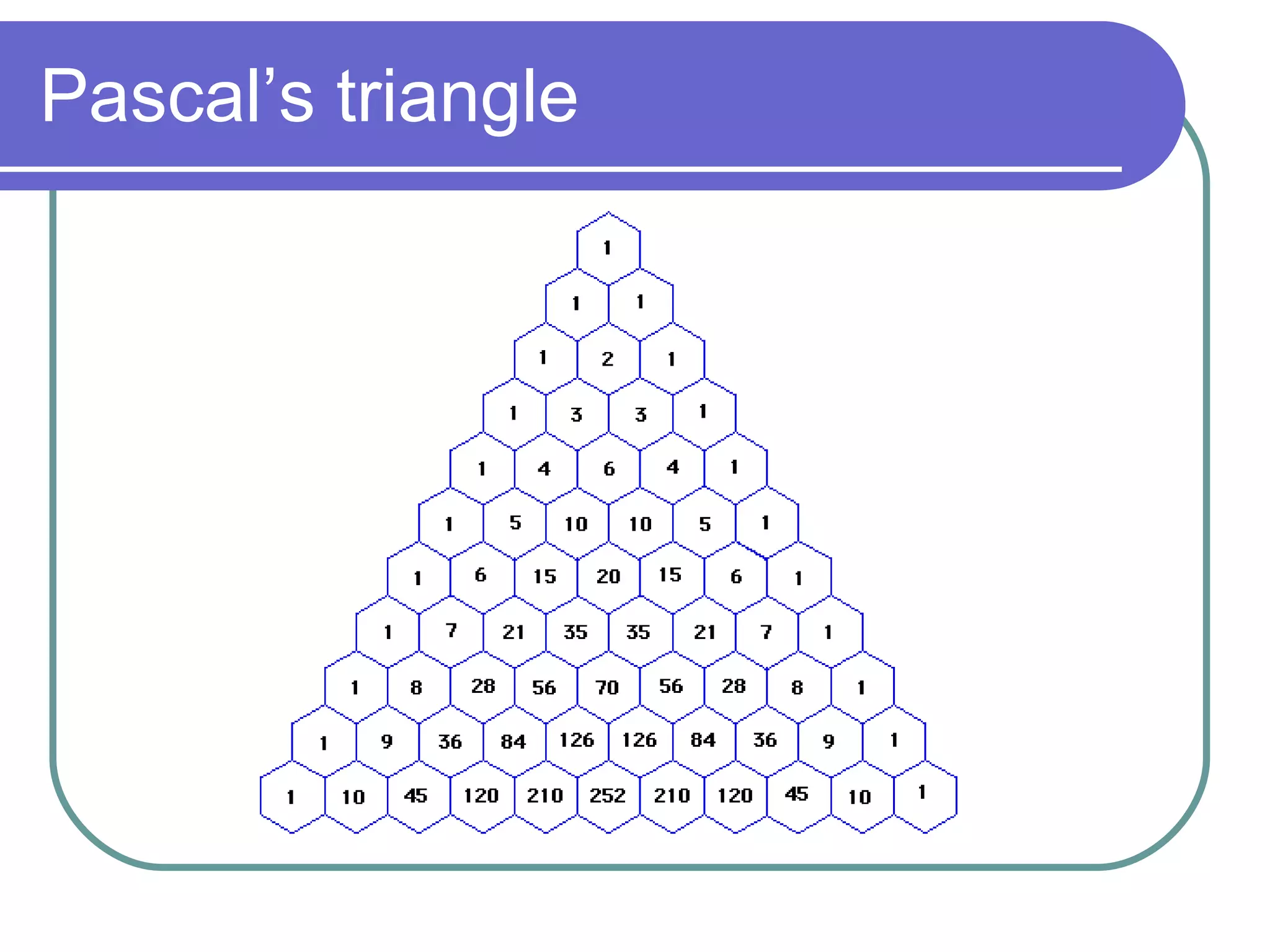 Pascal’s triangle 