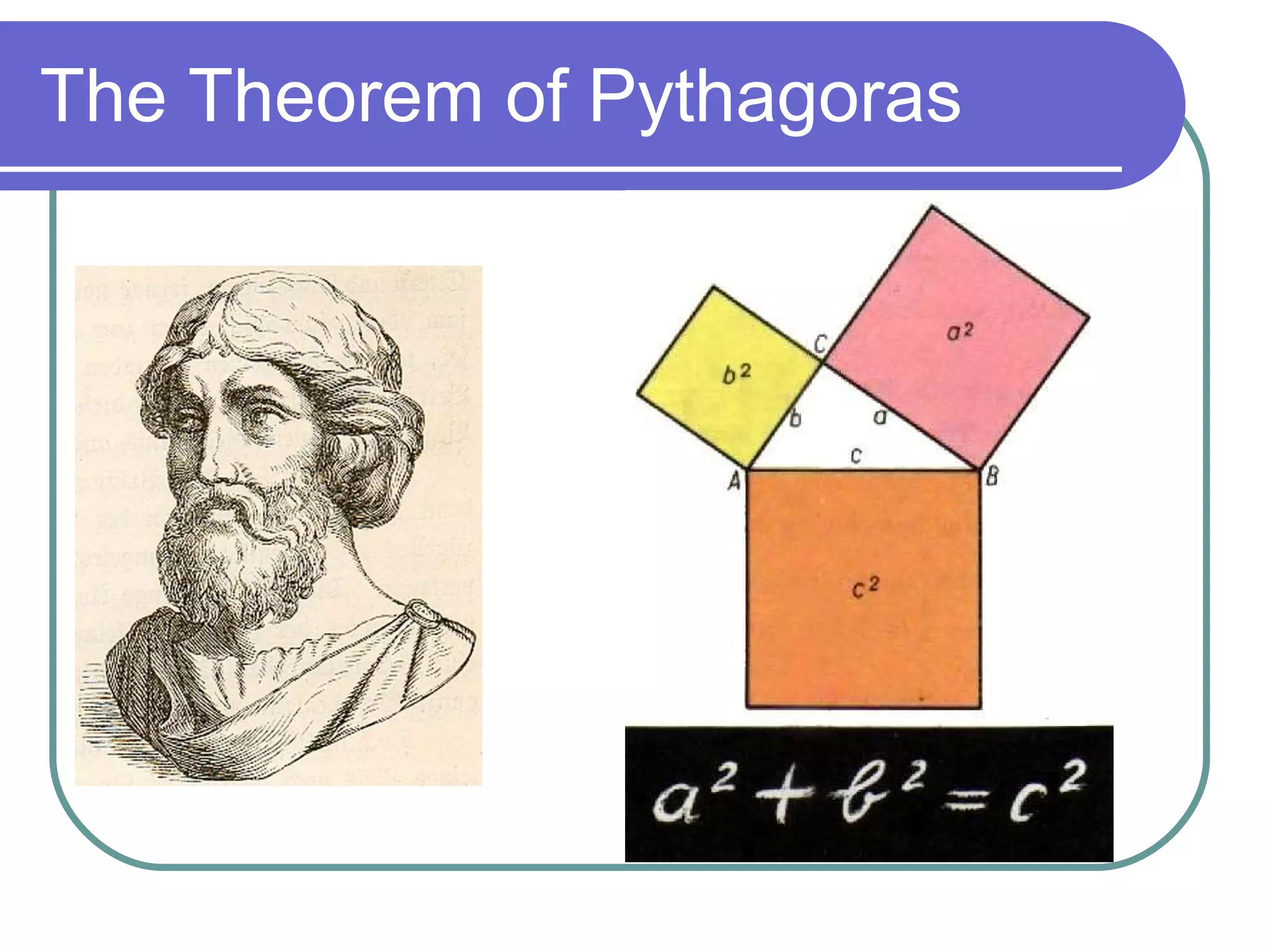 The Theorem of Pythagoras 