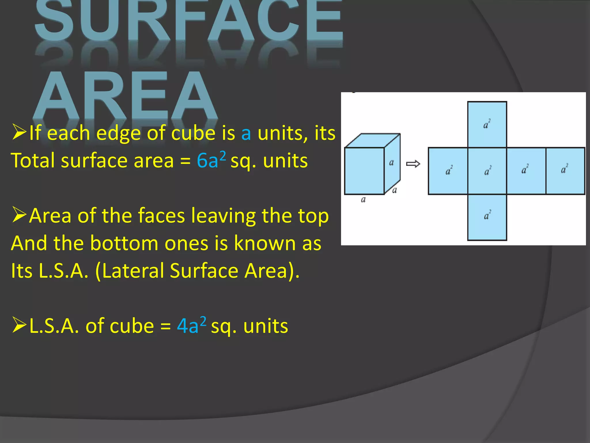 SURFACE
AREAIf each edge of cube is a units, its
Total surface area = 6a2 sq. units
Area of the faces leaving the top
And the bottom ones is known as
Its L.S.A. (Lateral Surface Area).
L.S.A. of cube = 4a2 sq. units
 
