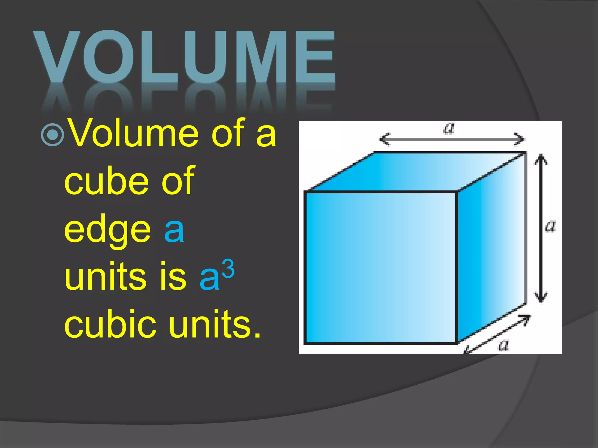 VOLUME
Volume of a
cube of
edge a
units is a3
cubic units.
 