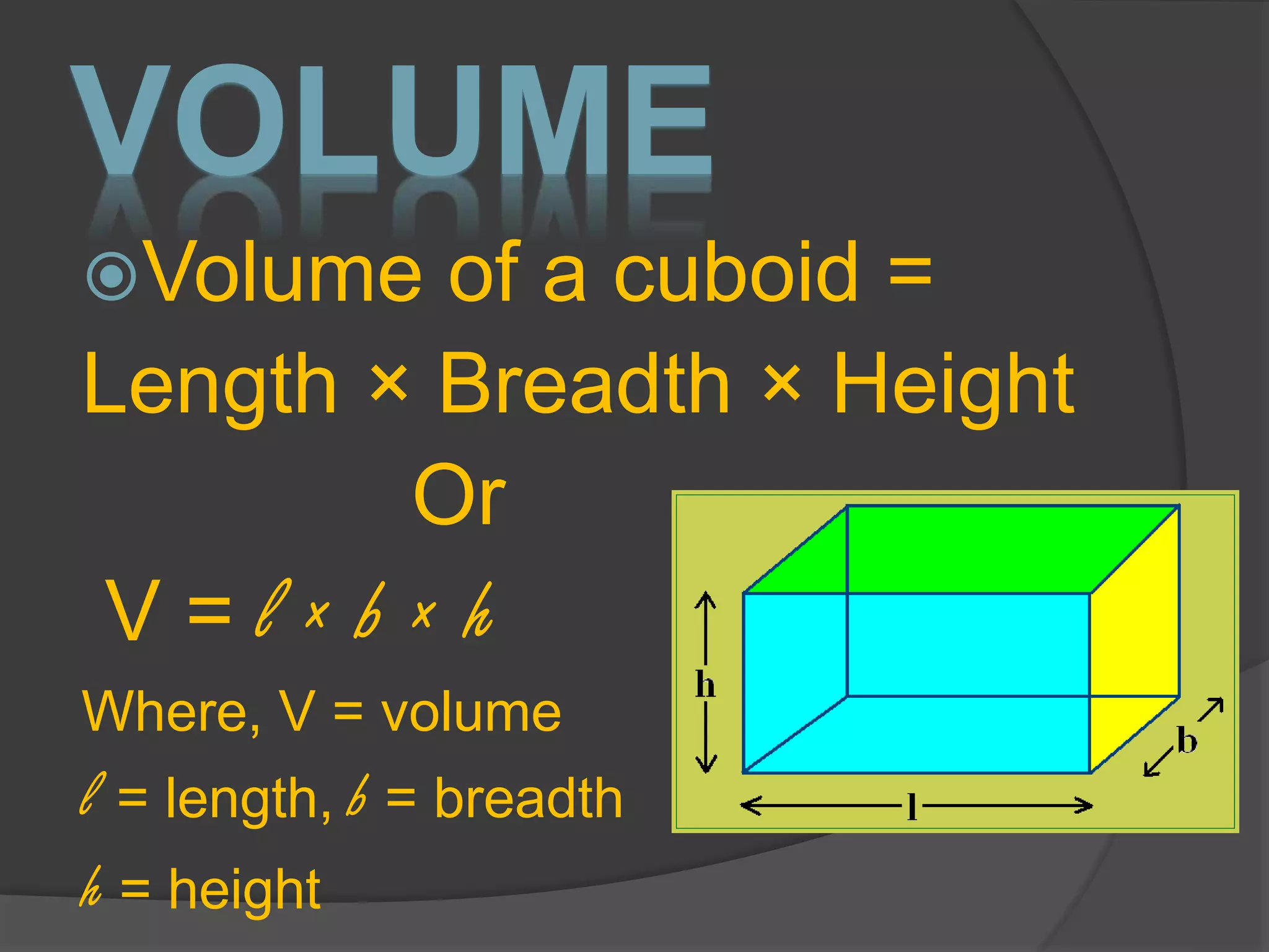 VOLUME
Volume of a cuboid =
Length × Breadth × Height
Or
V = l × b × h
Where, V = volume
l = length, b = breadth
h = height
 