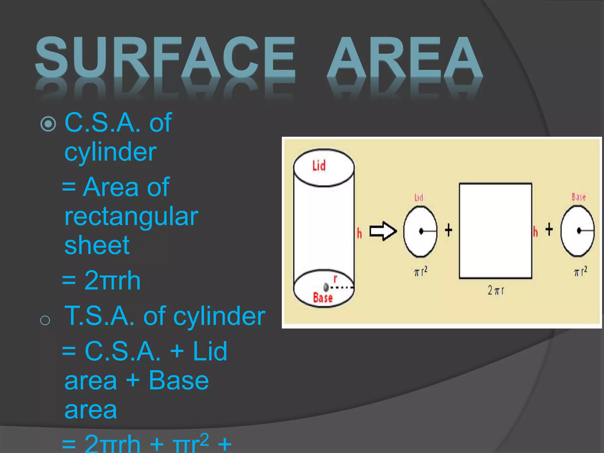 SURFACE AREA
 C.S.A. of
cylinder
= Area of
rectangular
sheet
= 2πrh
o T.S.A. of cylinder
= C.S.A. + Lid
area + Base
area
2
 