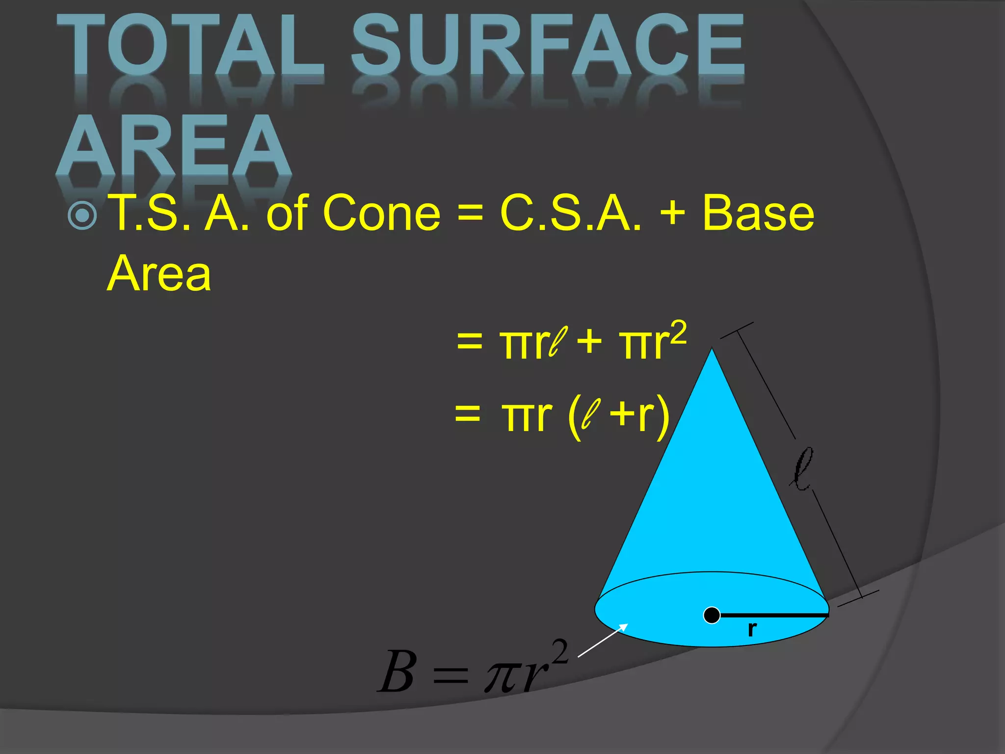 TOTAL SURFACE
AREA
 T.S. A. of Cone = C.S.A. + Base
Area
= πrl + πr2
= πr (l +r)
2
B r
r
 