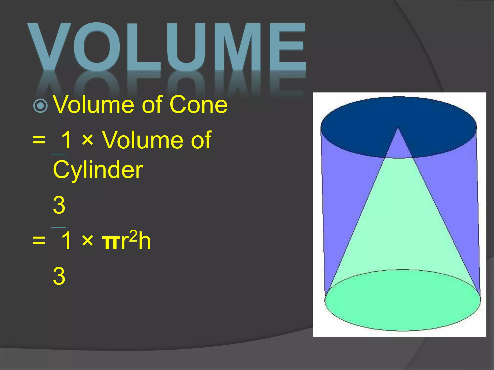 VOLUME
 Volume of Cone
= 1 × Volume of
Cylinder
3
= 1 × πr2h
3
 