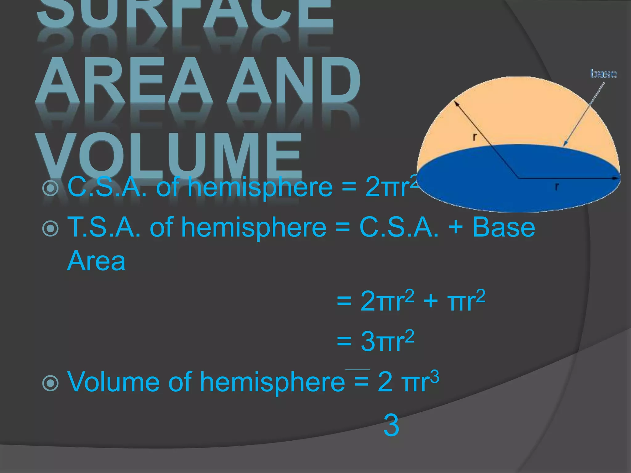 SURFACE
AREA AND
VOLUME C.S.A. of hemisphere = 2πr2
 T.S.A. of hemisphere = C.S.A. + Base
Area
= 2πr2 + πr2
= 3πr2
 Volume of hemisphere = 2 πr3
3
 
