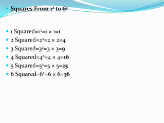  Squares From 12 to 62



 1 Squared=12=1 × 1=1
 2 Squared=22=2 × 2=4
 3 Squared=32=3 × 3=9
 4 Squared=42=4 × 4=16
 5 Squared=52=5 × 5=25
 6 Squared=62=6 × 6=36
 