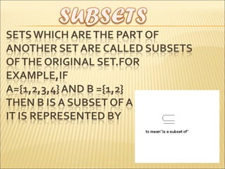 Maths Project 11 class(SETS) | PPT