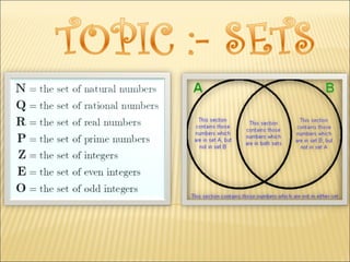 Set Mathes Example Project Ideas Maths Project 11 class(SETS) | PPT