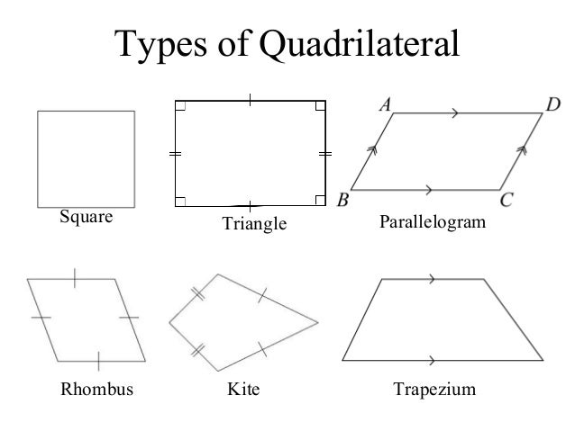 maths quadrilateral 3 638