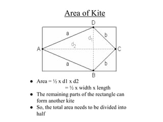 Area of Kite
● Area = ½ x d1 x d2
= ½ x width x length
● The remaining parts of the rectangle can
form another kite
● So, the total area needs to be divided into
half
 