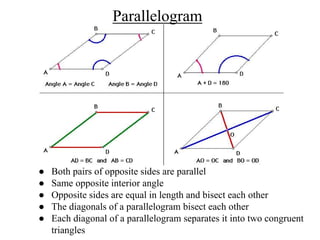 Parallelogram
● Both pairs of opposite sides are parallel
● Same opposite interior angle
● Opposite sides are equal in length and bisect each other
● The diagonals of a parallelogram bisect each other
● Each diagonal of a parallelogram separates it into two congruent
triangles
 