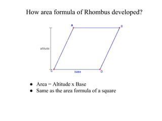 How area formula of Rhombus developed?
● Area = Altitude x Base
● Same as the area formula of a square
 