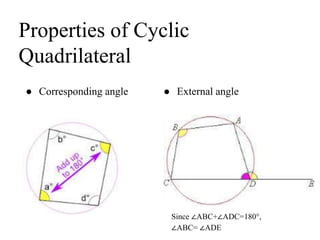 Properties of Cyclic
Quadrilateral
● Corresponding angle ● External angle
Since ∠ABC+∠ADC=180°,
∠ABC= ∠ADE
 
