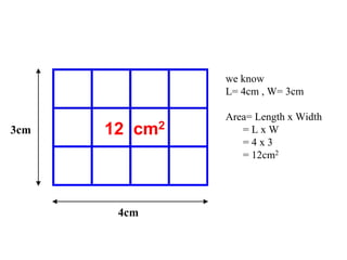3cm
4cm
we know
L= 4cm , W= 3cm
Area= Length x Width
= L x W
= 4 x 3
= 12cm2
12 cm2
 