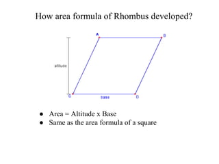 How area formula of Rhombus developed?
● Area = Altitude x Base
● Same as the area formula of a square
 