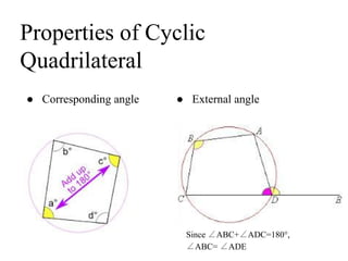 Properties of Cyclic
Quadrilateral
● Corresponding angle ● External angle
Since ∠ABC+∠ADC=180°,
∠ABC= ∠ADE
 