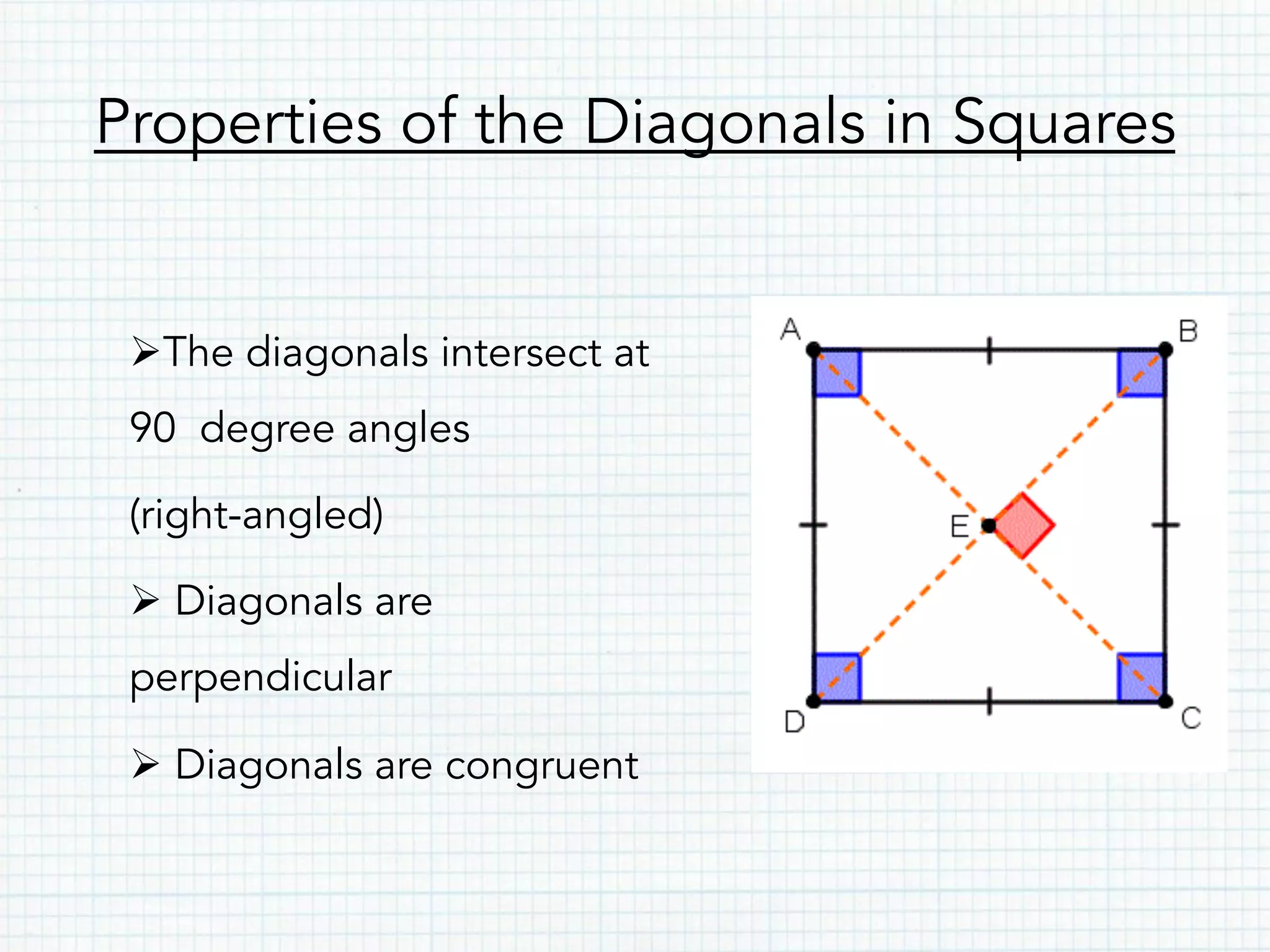 Properties of the Diagonals in Squares
Ø The diagonals intersect at
90 degree angles
(right-angled)
Ø Diagonals are
perpendicular
Ø Diagonals are congruent
 