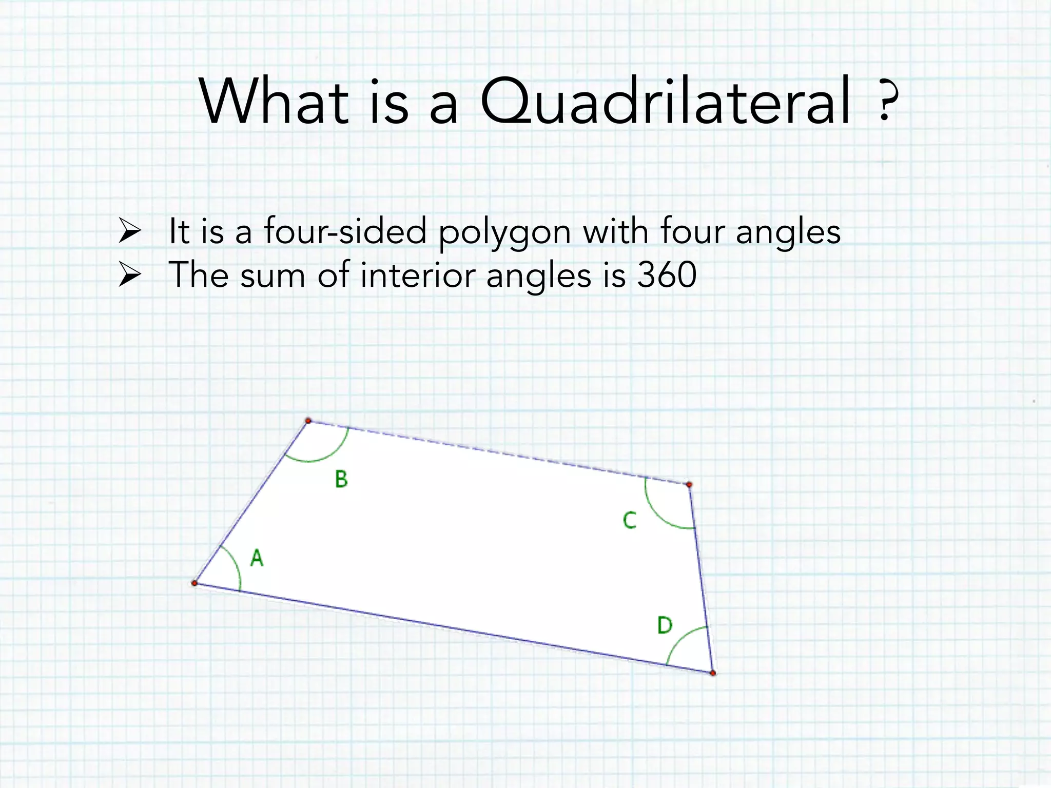 What is a Quadrilateral ？
Ø  It is a four-sided polygon with four angles
Ø  The sum of interior angles is 360
 
