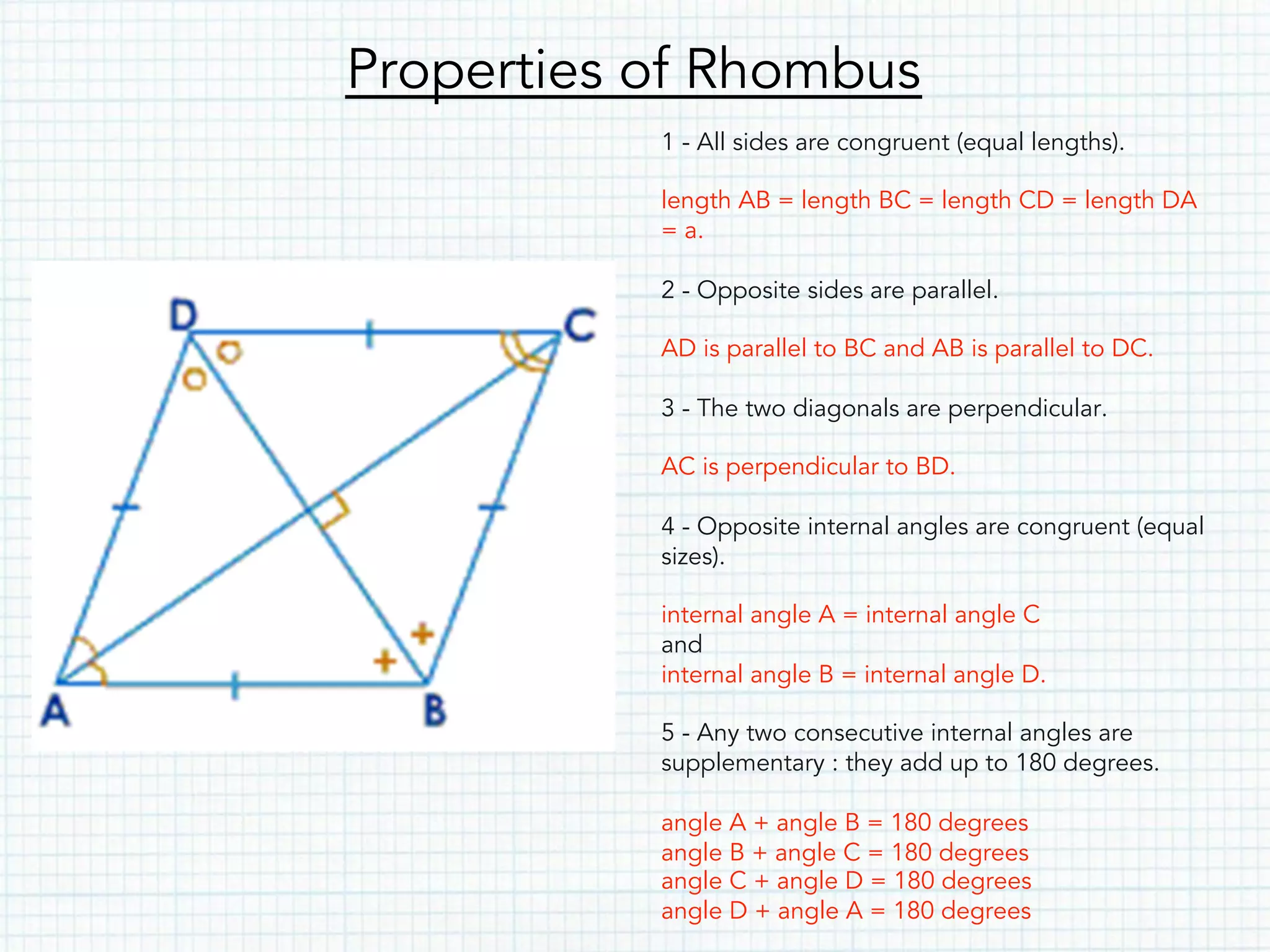 Properties of Rhombus
1 - All sides are congruent (equal lengths).
length AB = length BC = length CD = length DA
= a.
2 - Opposite sides are parallel.
AD is parallel to BC and AB is parallel to DC.
3 - The two diagonals are perpendicular.
AC is perpendicular to BD.
4 - Opposite internal angles are congruent (equal
sizes).
internal angle A = internal angle C
and
internal angle B = internal angle D.
5 - Any two consecutive internal angles are
supplementary : they add up to 180 degrees.
angle A + angle B = 180 degrees
angle B + angle C = 180 degrees
angle C + angle D = 180 degrees
angle D + angle A = 180 degrees
 