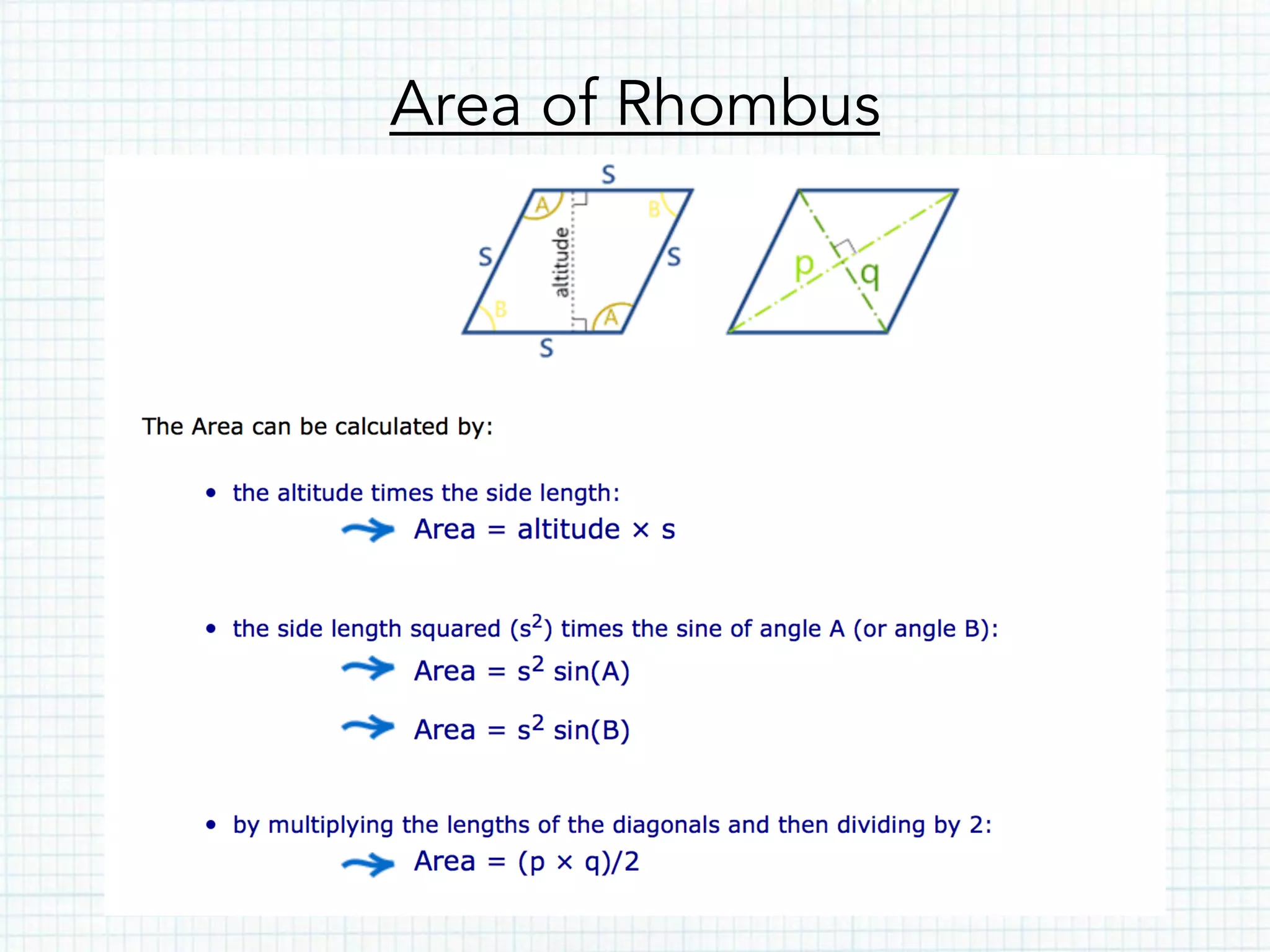 Area of Rhombus
 