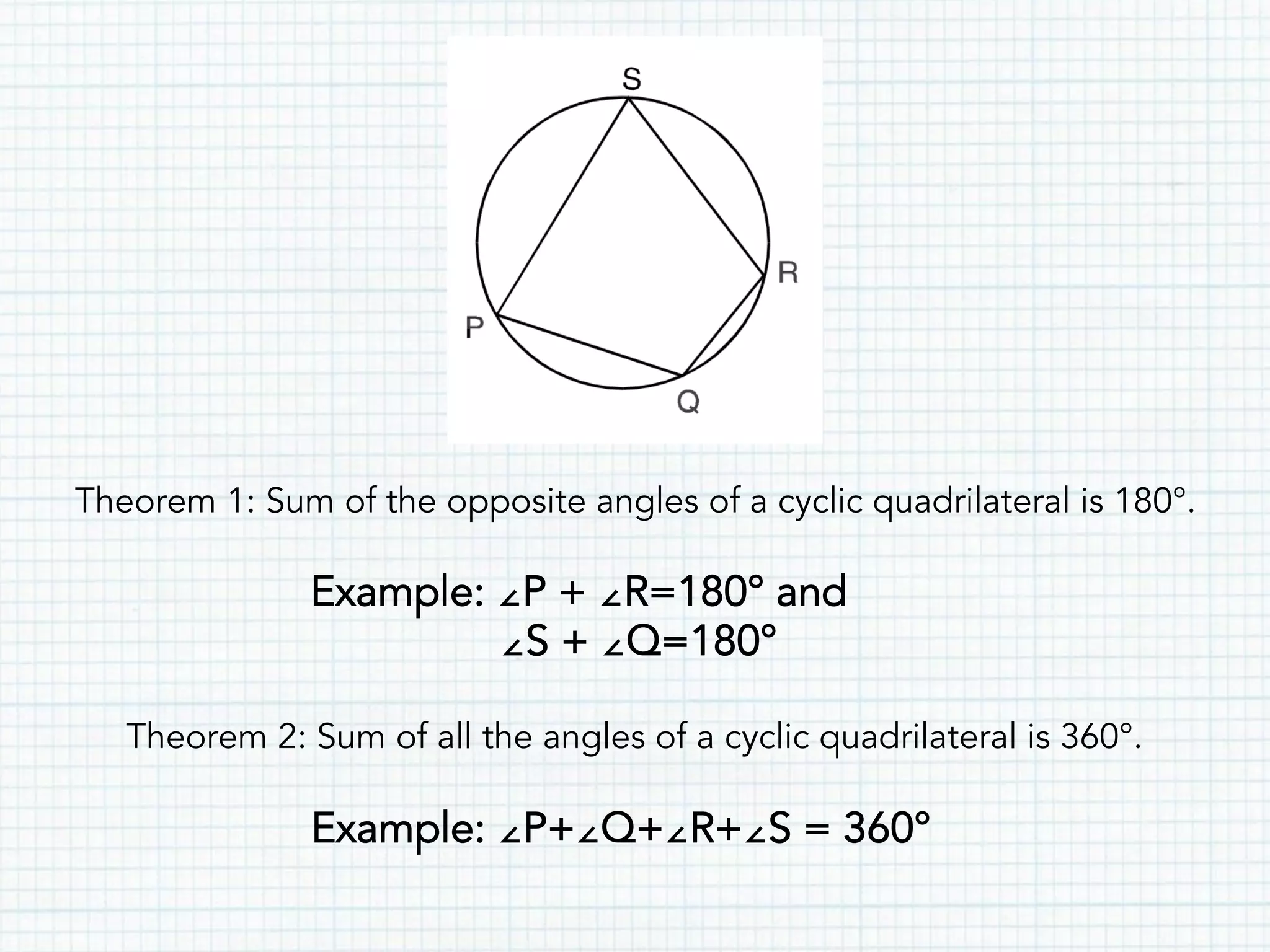 Theorem 1: Sum of the opposite angles of a cyclic quadrilateral is 180°.
Example: ∠P + ∠R=180° and
∠S + ∠Q=180°
Theorem 2: Sum of all the angles of a cyclic quadrilateral is 360°.
Example: ∠P+∠Q+∠R+∠S = 360°
 