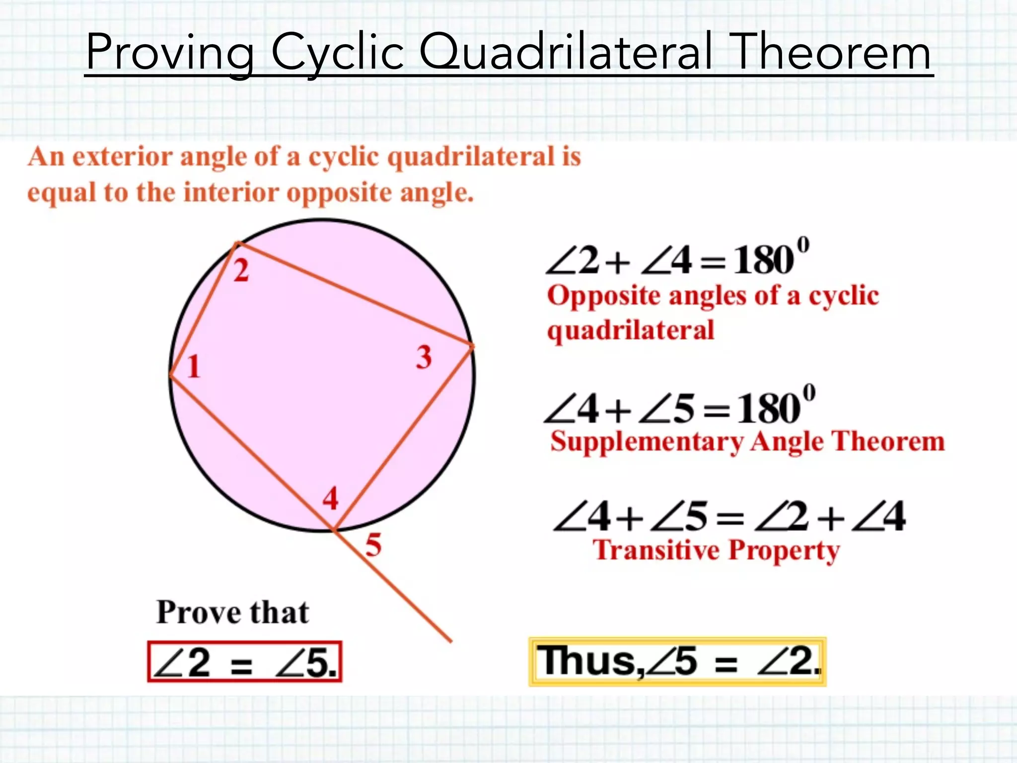 Proving Cyclic Quadrilateral Theorem
 