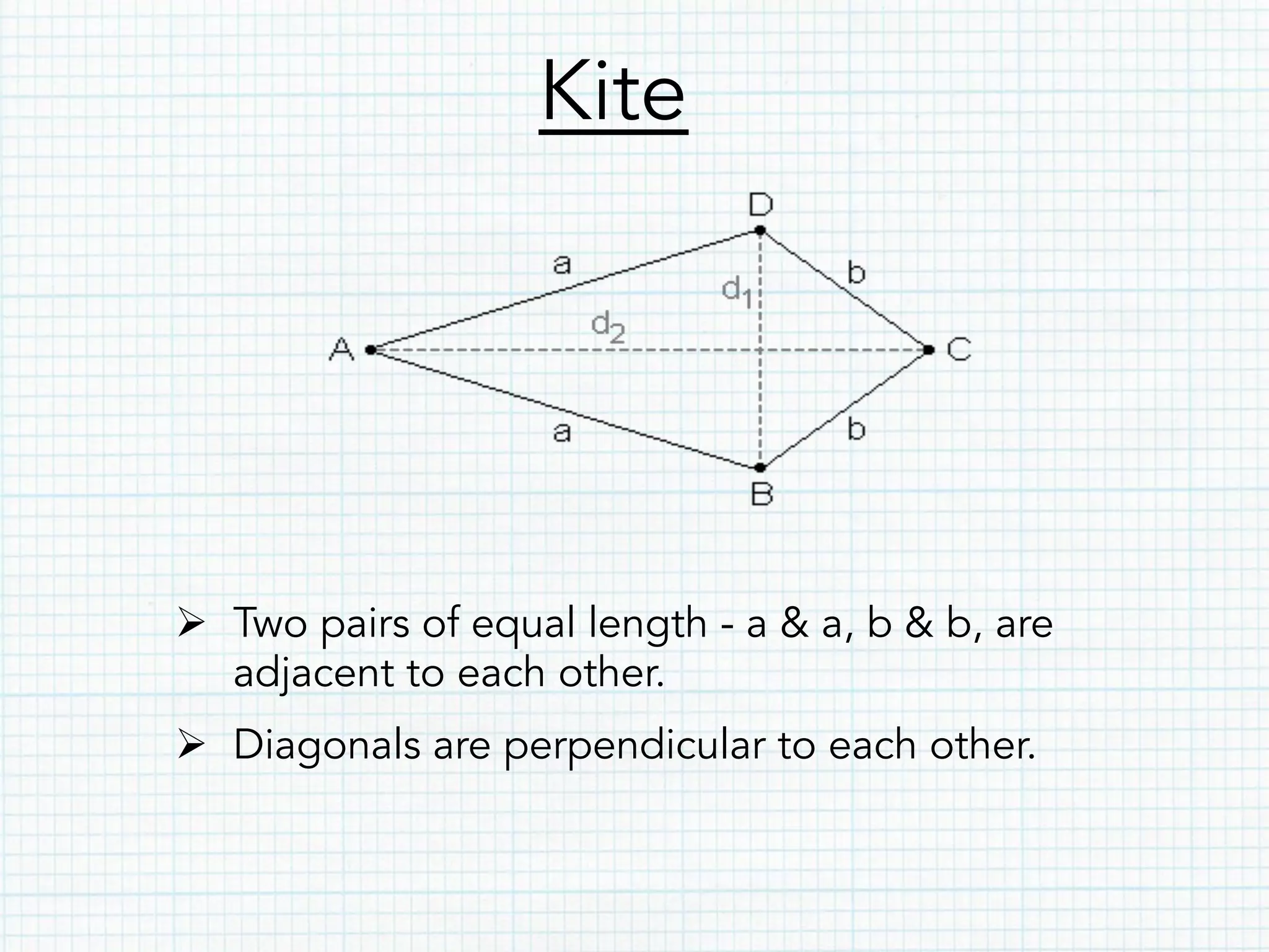 Kite
Ø  Two pairs of equal length - a & a, b & b, are
adjacent to each other.
Ø  Diagonals are perpendicular to each other.
 