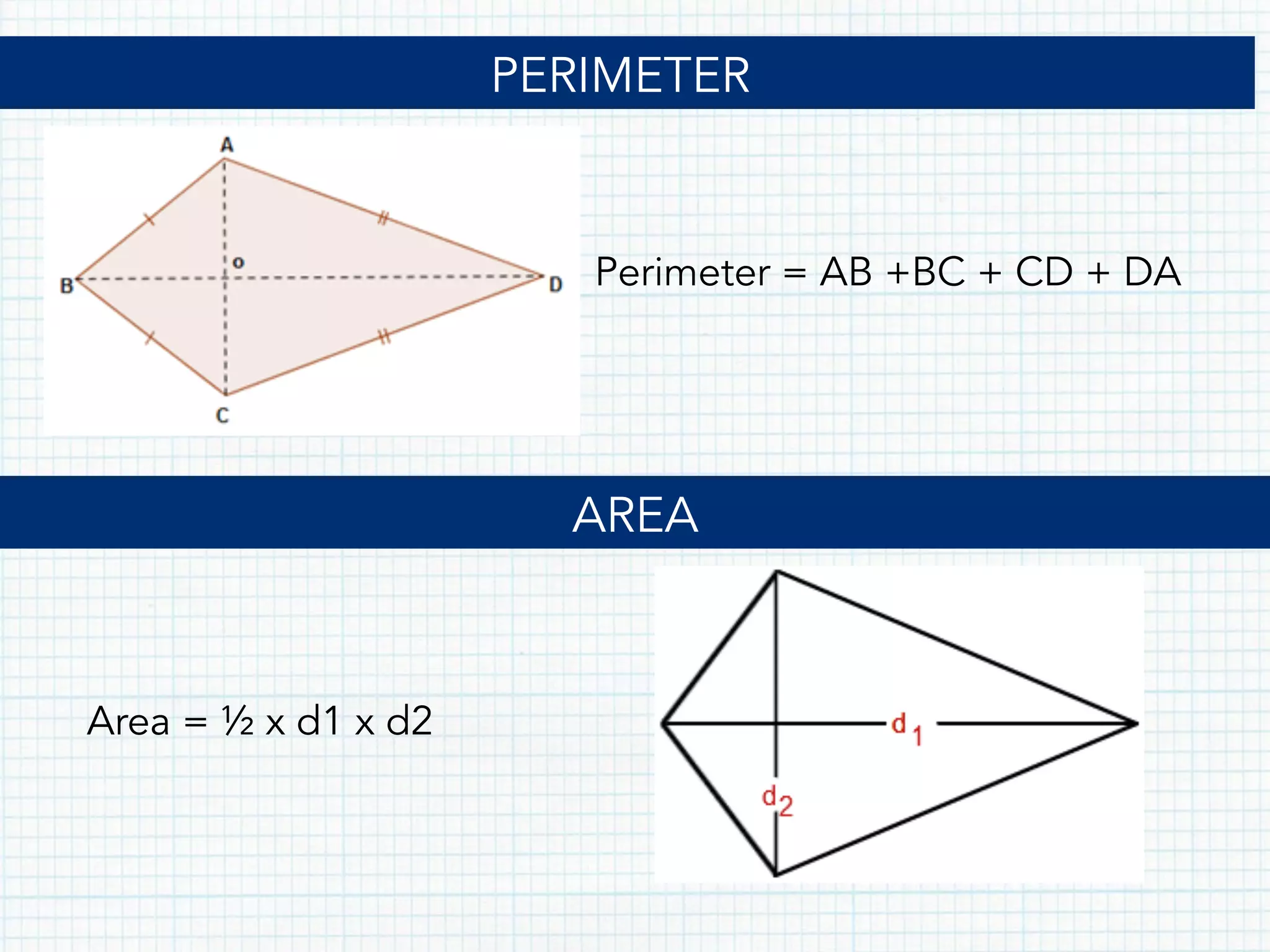 Perimeter = AB +BC + CD + DA
Area = ½ x d1 x d2
PERIMETER
AREA
 