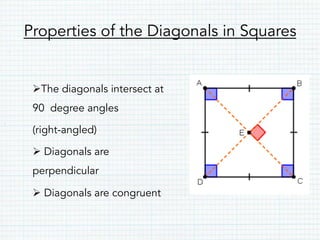 Properties of the Diagonals in Squares
Ø The diagonals intersect at
90 degree angles
(right-angled)
Ø Diagonals are
perpendicular
Ø Diagonals are congruent
 