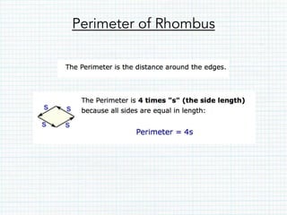 Perimeter of Rhombus
 