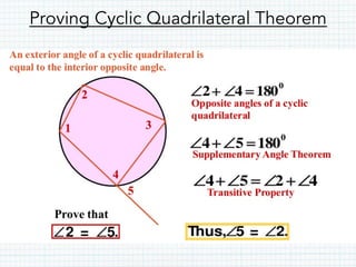 Proving Cyclic Quadrilateral Theorem
 
